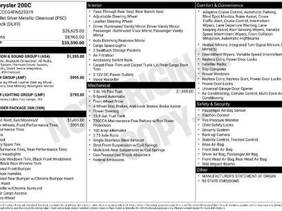 Used 2015 Chrysler 200 C w/ Navigation & Sound Group I