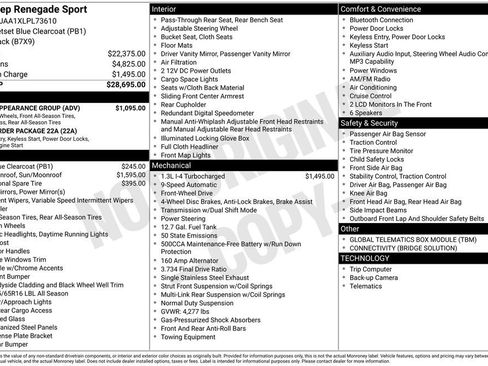 Used 2020 Jeep Renegade Sport w/ Sport Appearance Group image 6