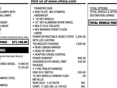 Certified 2025 Chevrolet Silverado 2500 ZR2 w/ ZR2 Bison Edition image 2