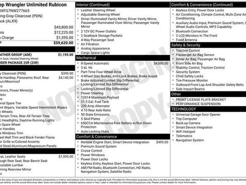 Used 2022 Jeep Wrangler Unlimited Rubicon w/ Cold Weather Group AWD/4WD image 6