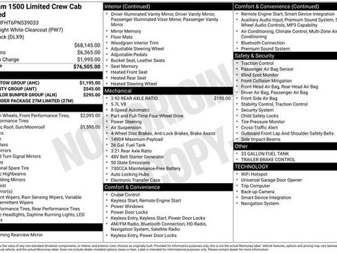 Used 2023 RAM 1500 Limited w/ Trailer Tow Group AWD/4WD image 6