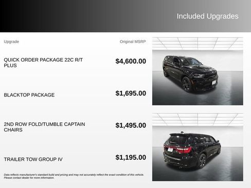 Used 2022 Dodge Durango R/T RWD image 4