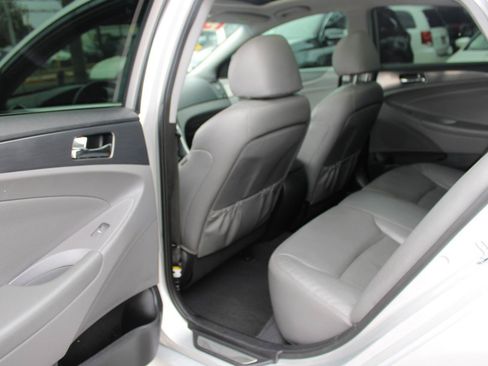 Used 2015 Hyundai Sonata Limited w/ Option Group 02 FWD image 14