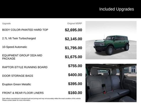 New 2025 Ford Bronco Badlands AWD/4WD image 5