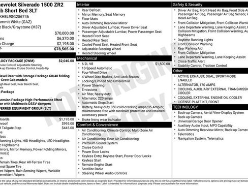 Certified 2025 Chevrolet Silverado 1500 ZR2 w/ Technology Package AWD/4WD image 40