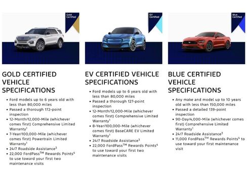 Certified 2023 Ford F150 XLT w/ Equipment Group 301A Mid image 2