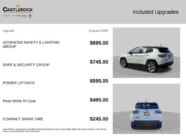 Used 2018 Jeep Compass Limited AWD/4WD image 6