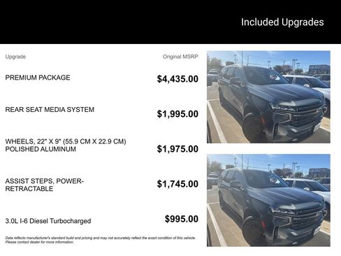 Used 2021 Chevrolet Tahoe Premier w/ Premium Package image 5