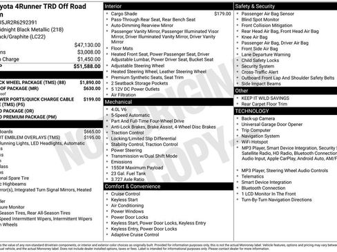 Used 2024 Toyota 4Runner TRD Off-Road Premium w/ TRD Black Wheel Package (TMS) AWD/4WD image 34