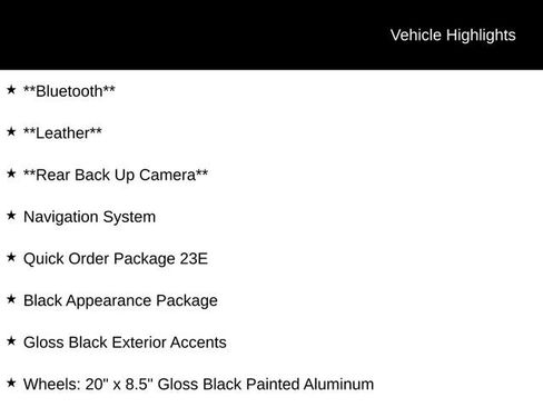 Used 2024 Jeep Grand Cherokee Limited w/ Black Appearance Package AWD/4WD image 10