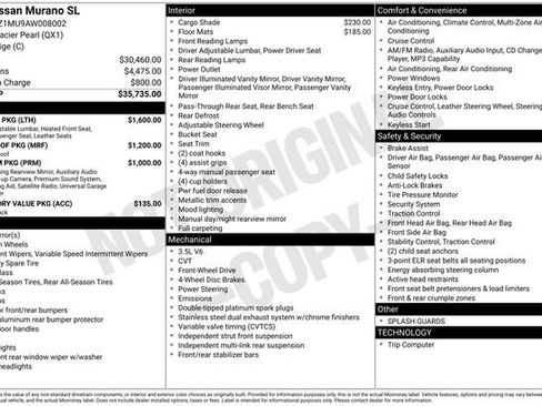 Used 2010 Nissan Murano SL w/ Leather Pkg image 15