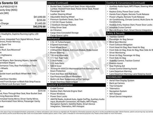 Used 2025 Kia Sorento SX image 52