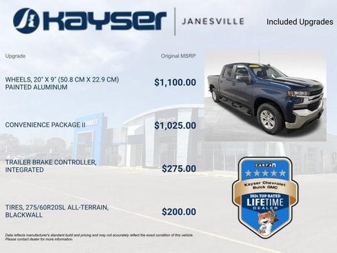 Certified 2021 Chevrolet Silverado 1500 LT w/ Convenience Package II image 2