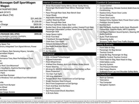 Used 2015 Volkswagen Golf TDI SEL w/ Lighting Package (SEL) image 27