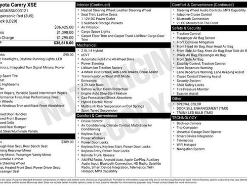 Certified 2025 Toyota Camry XSE AWD/4WD image 34