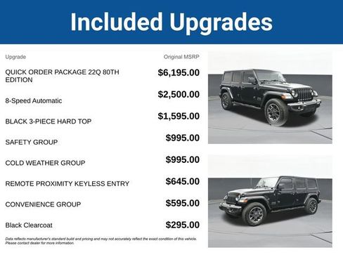 Used 2021 Jeep Wrangler Unlimited Sport image 5