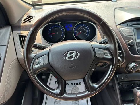 Used 2015 Hyundai Tucson SE AWD/4WD image 19