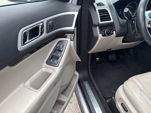 Used 2015 Ford Explorer Limited FWD image 7