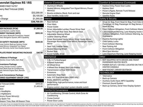 Used 2022 Chevrolet Equinox RS w/ RS Leather Package AWD/4WD image 61