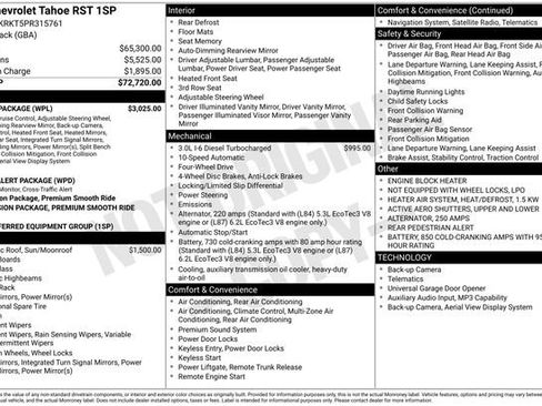 Used 2023 Chevrolet Tahoe RST w/ Luxury Package AWD/4WD image 8