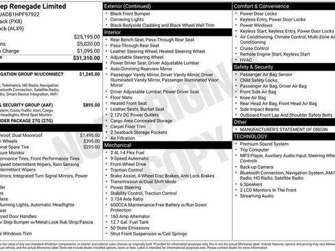 Used 2017 Jeep Renegade Limited FWD image 6