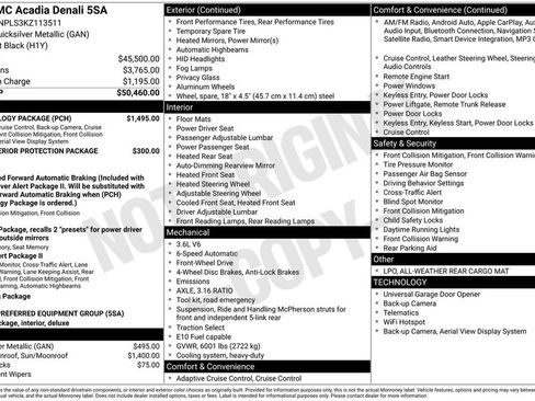 Used 2019 GMC Acadia Denali w/ Technology Package FWD image 59