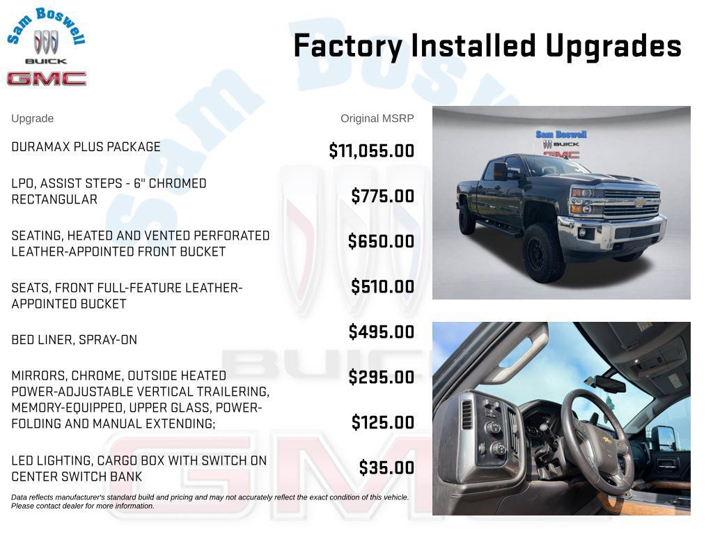 Used 2018 Chevrolet Silverado 2500 LTZ w/ Duramax Plus Package AWD/4WD image 4