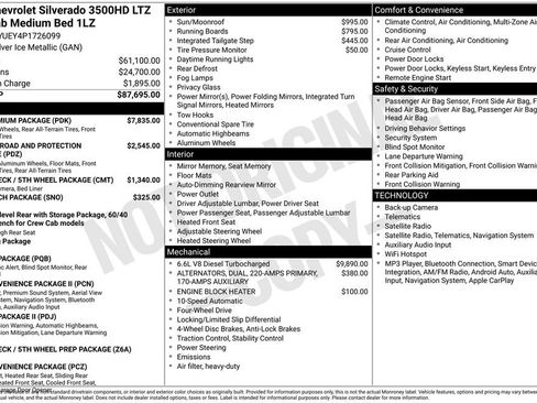 Used 2023 Chevrolet Silverado 3500 LTZ w/ LTZ Premium Package AWD/4WD image 4