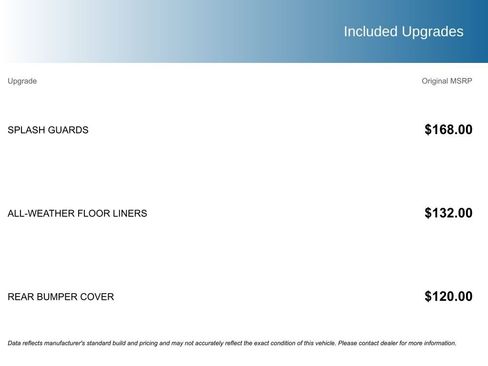 Used 2019 Subaru Ascent Limited image 5