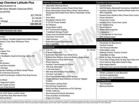 Used 2018 Jeep Cherokee Latitude Plus image 36