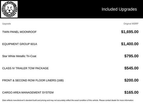 Certified 2022 Ford Explorer Platinum w/ Equipment Group 601A image 19