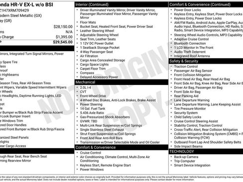Used 2024 Honda HR-V EX-L image 2