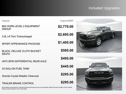 Used 2025 RAM 1500 Big Horn AWD/4WD image 4