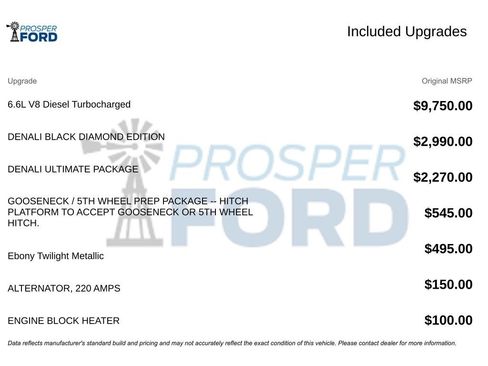 Used 2021 GMC Sierra 2500 Denali w/ Denali Black Diamond Edition image 3