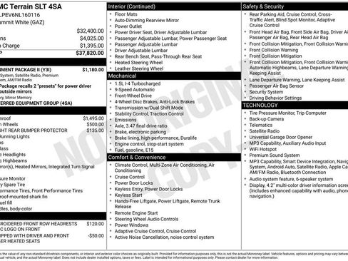 Used 2022 GMC Terrain SLT w/ Infotainment Package II FWD image 38