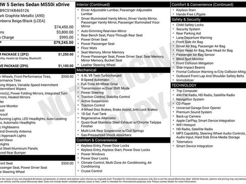 Used 2019 BMW M550i xDrive AWD/4WD image 15