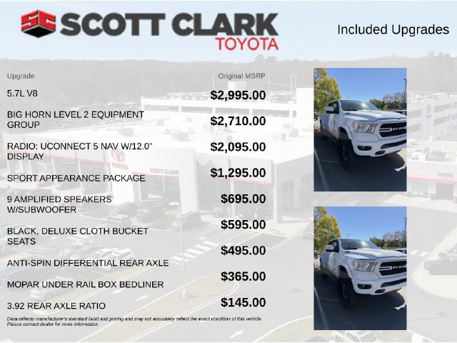 Used 2022 RAM 1500 Big Horn AWD/4WD image 8