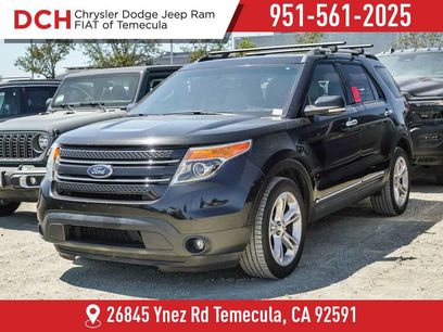Used 2015 Ford Explorer Limited