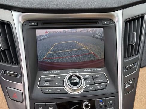 Used 2015 Hyundai Sonata Limited w/ Option Group 02 image 35