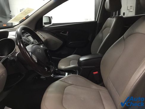 Used 2015 Hyundai Tucson SE AWD/4WD image 23