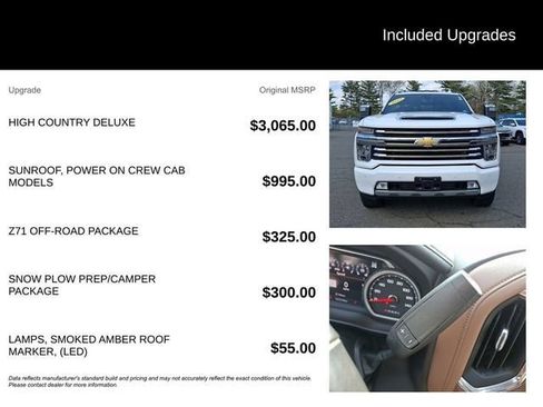Used 2020 Chevrolet Silverado 2500 High Country w/ Z71 Off-Road Package AWD/4WD image 6
