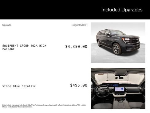 New 2025 Ford Expedition Max Active image 3