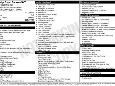 Used 2015 Dodge Grand Caravan SXT FWD image 26