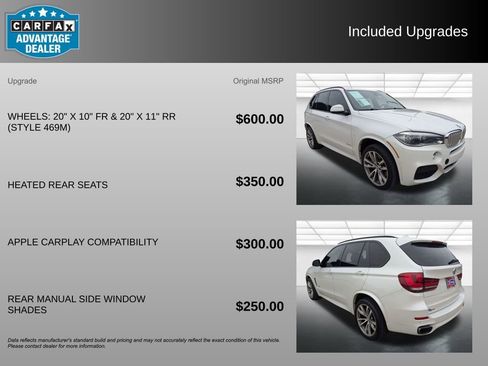 Used 2018 BMW X5 xDrive50i AWD/4WD image 6
