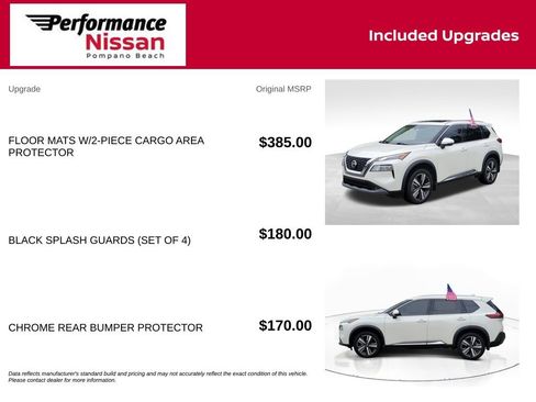 Used 2021 Nissan Rogue SL FWD image 7