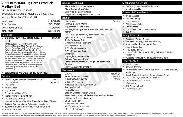 Used 2021 RAM 1500 Big Horn AWD/4WD image 4