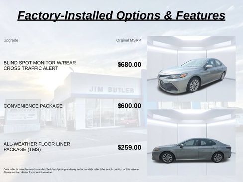 Used 2022 Toyota Camry LE w/ Convenience Package FWD image 2