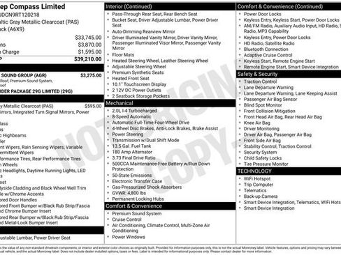 Used 2024 Jeep Compass Limited w/ Sun and Sound Group image 4