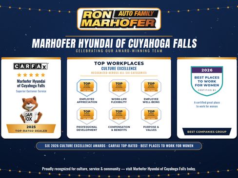 Used 2023 Hyundai Santa Fe SEL AWD/4WD image 19