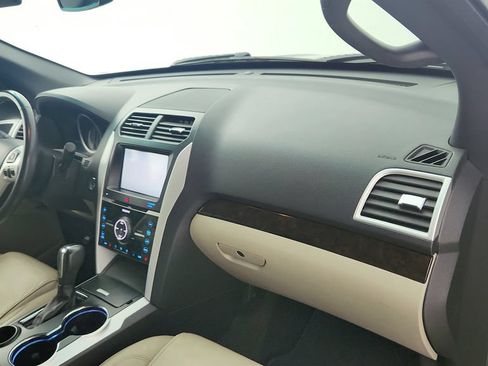 Used 2015 Ford Explorer Limited FWD image 25